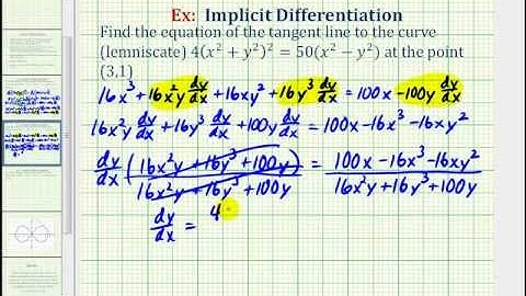 Ex: Implicit Differentiation - Equation of Tangent Line