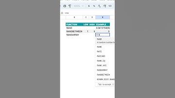 RAND, RANDBETWEEN and RANDARRAY Functions