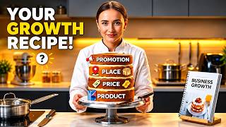What Is the Marketing Mix | 4Ps for Business Growth
