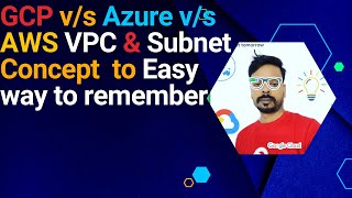 Difference  between vpc and subnet in all three major public cloud like gcp aws and azure