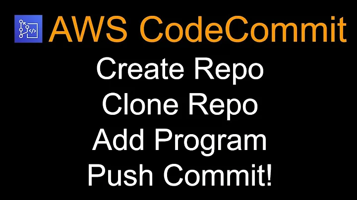 AWS CodeCommit Demo | Create Repo, Clone, Add Program, Push Commit