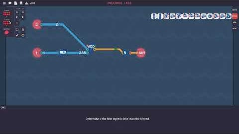 Turing Complete (part 5)