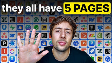 I Analyzed 50 SaaS Companies Ranking on ChatGPT. They All Have These 5 Pages.