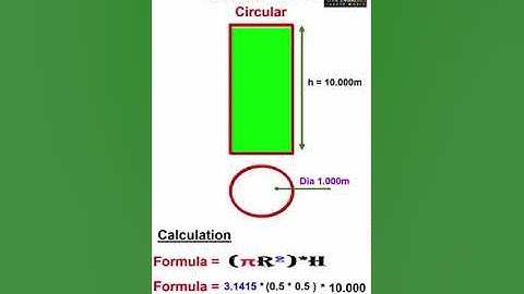 Circular Columns Concrete Calculations CuM
