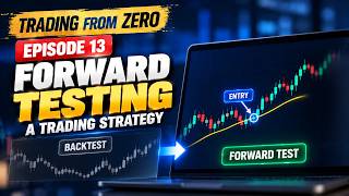 Backtesting vs. Forward Testing: What's the Difference