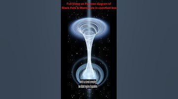 Penrose Diagram of Black Hole & Creating Worm Hole