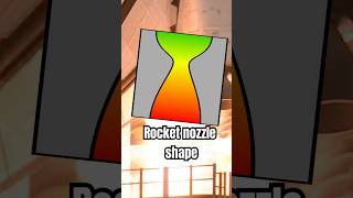 Rocket Nozzles Are Cool