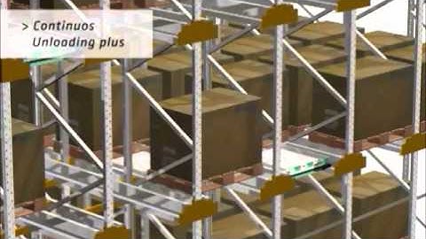 Autosat Shuttle eliminate aisles reduce labor costs and increase productivity