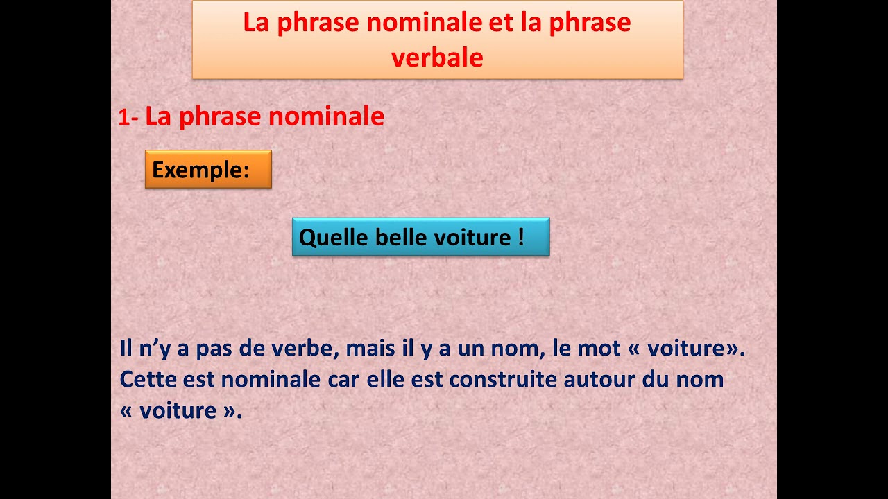 phrase nominale et phrase verbale - YouTube