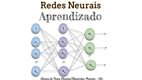 Redes Neurais Artificiais-Aula 10: Redes Retropropagação - Aprendizado e Implementação
