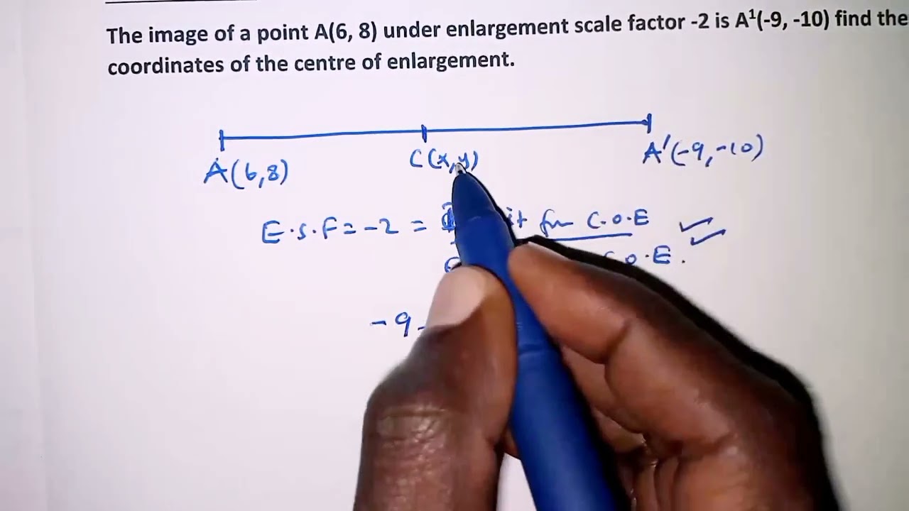 Enlargement with negative scale factor.