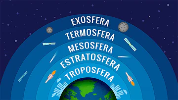 ¿Qué fenomenos meteorológicos se producen en la exosfera?