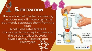 Physical Methods of Sterilization part 2