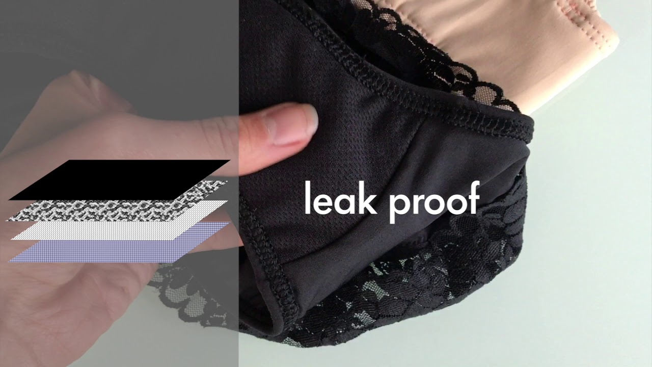 FLUX ® Period-Proof Undies (Period Underwear)