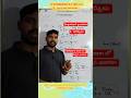 video-10 expected 2-Marks#2026 #boardexam #ap #jr #intermediate#mathematics | limits & derivatives |