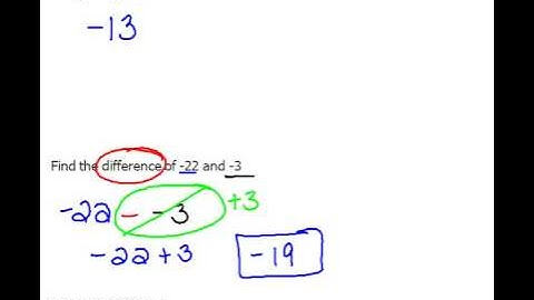 Adding/Subtracting Integers Part 2 2.2, 2.3