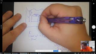 AP Physics 1 Fluids Video 5 Buoyancy Notes