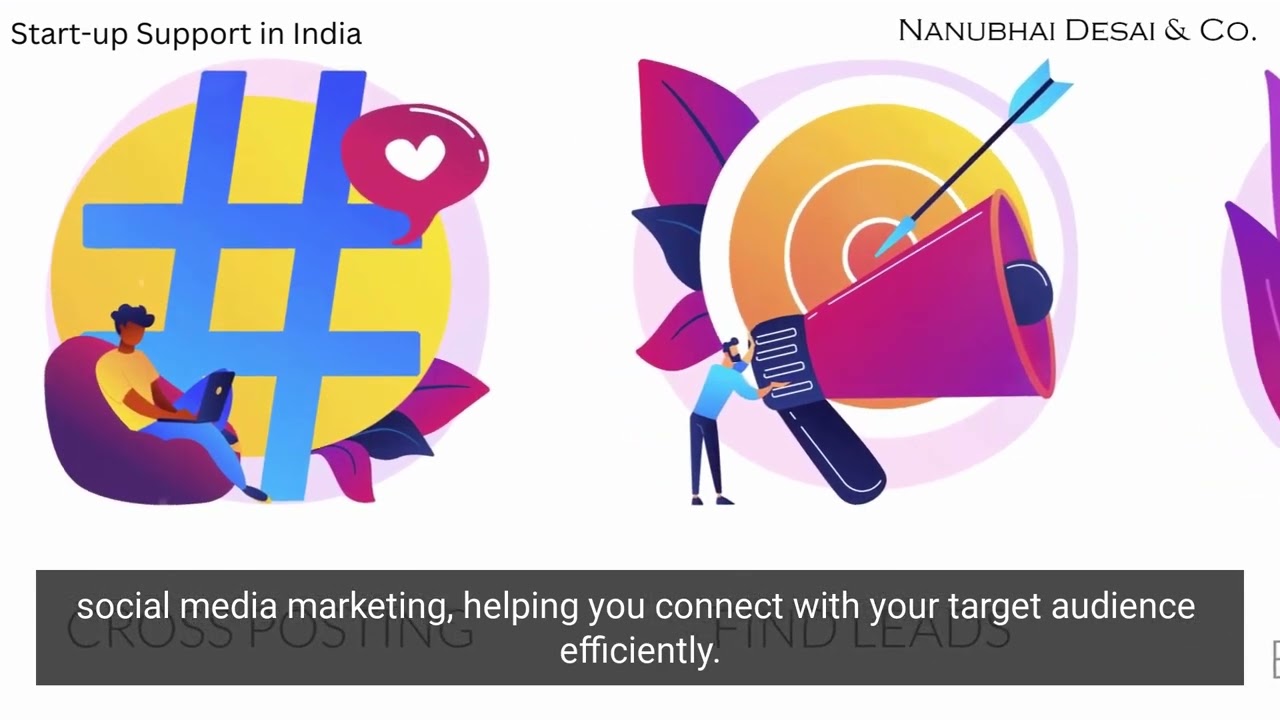 Start up Support in India