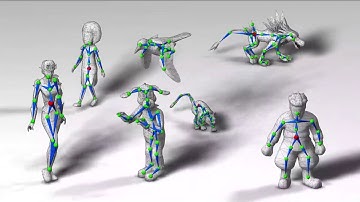 RigNet: Neural Rigging for Articulated Characters