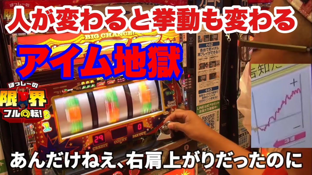 ジャグラー 裏 裏モノのジャグラー】ガラパゴス実践記#6【ファイナル