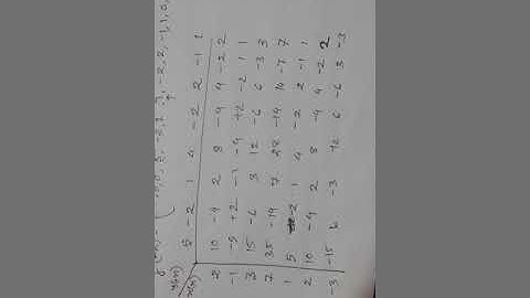 CrossCorrelation in Bangla(example)