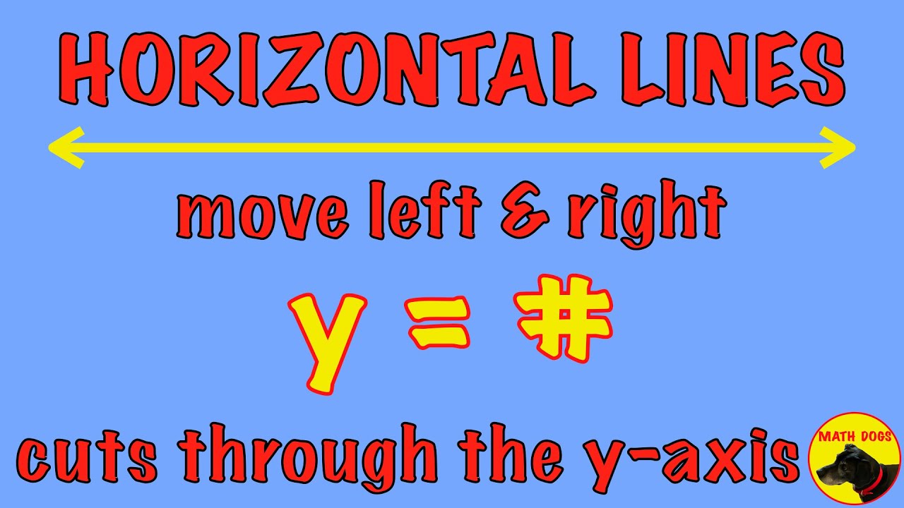 Graphing Horizontal and Vertical Lines - YouTube