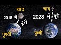 सौर मंडल के यह रहस्य आपको कोई नहीं बताएगा | Mysteries Of Solar System In Hindi [Revealed]