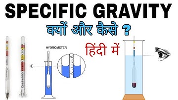 Concept of specific Gravity I What is specific Gravity I Specific Gravity in Hindi #plasticsworld