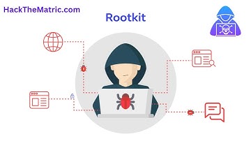 "Rootkits Unveiled: Securing Your Digital Frontier #Rootkits
