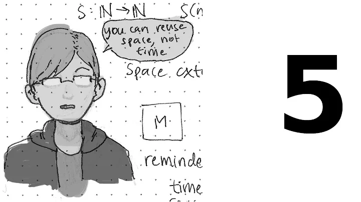Undergrad Complexity at CMU - Lecture 5: Time Hierarchy Theorem