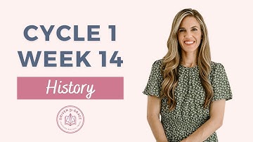 CC Cycle 1 Week 14 History