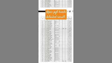 HPSC PGT hindi detailed result #hpsc2024 #learnhistorywithneha