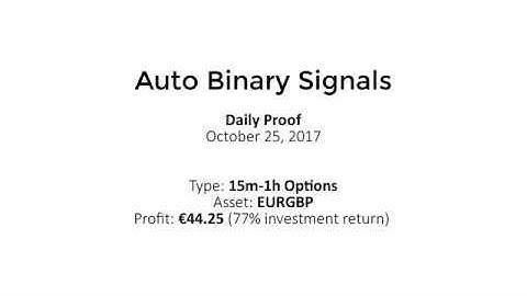 Auto Binary Signals (Main ABS) Video 3 Live Trading - October 25th 2017