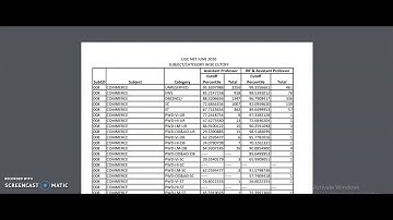 NTA UGC NET JUNE 2020 OFFICIAL CUTOFF RELEASED
