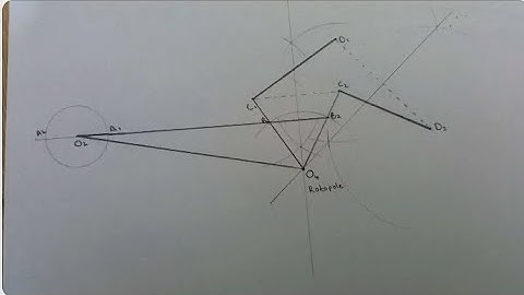 Two positions with complex displacement(motion generation + rocker output)