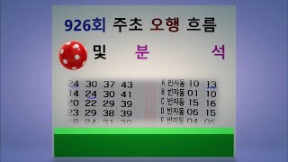 [로또의명방] 926회 주초 오행 흐름 및 분석(적중률 급상승중)
