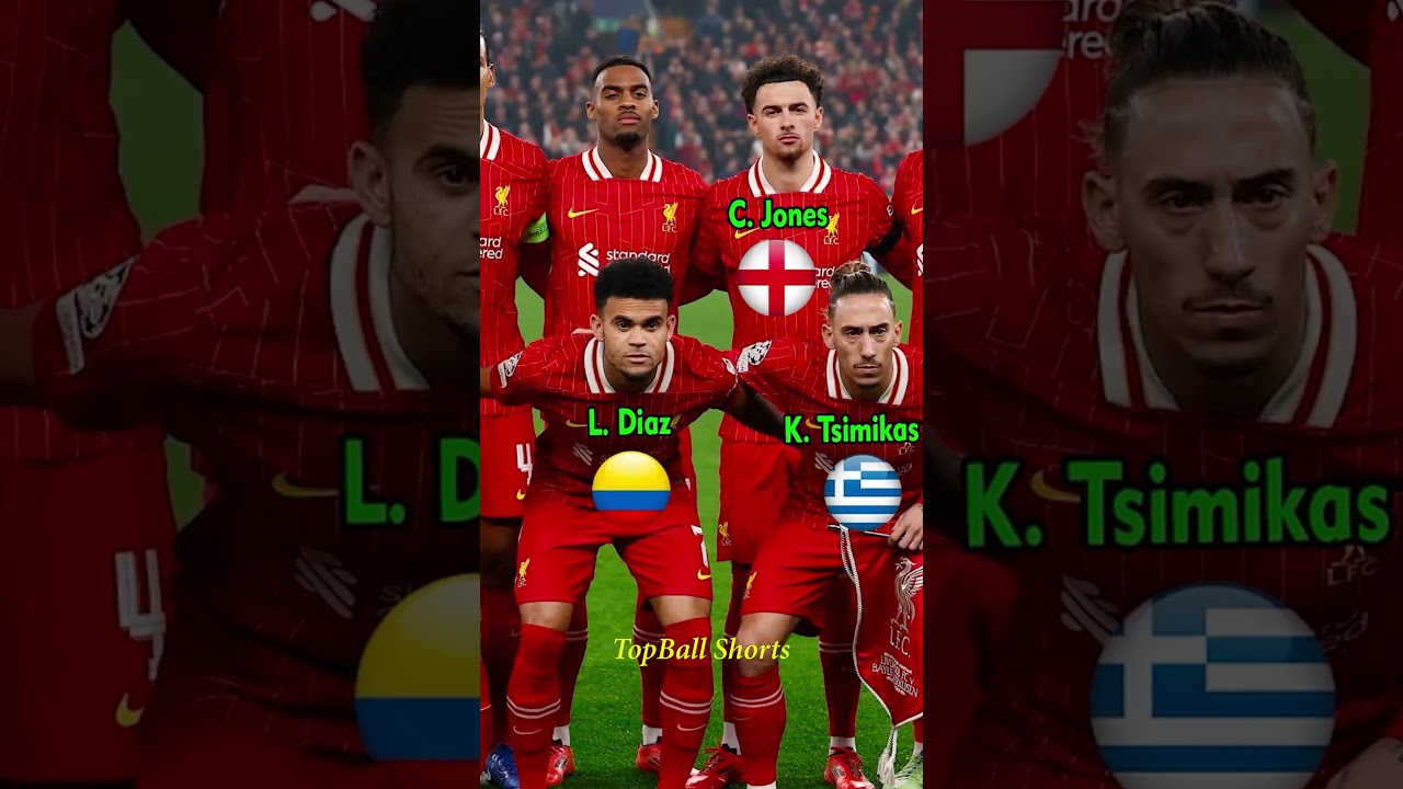 Liverpool 🔥 | Liverpool 4-0 Bayer Leverkusen | Nations 🌎? 