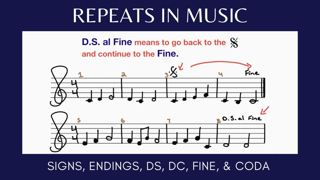 ALL ABOUT REPEATS  Repeat Signs Endings DC DS Fine Coda