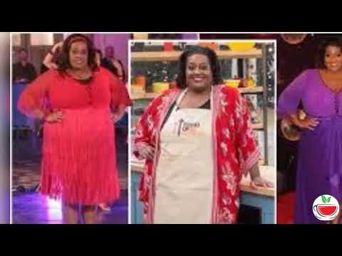 Mitolyn Review My Honest Advice On This Weight Loss Supplement Mitolyn Review Mitolyn Supplement
