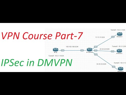VPN Course Part-7 || IPSEC Configuration in DMVPN || [TAMIL]