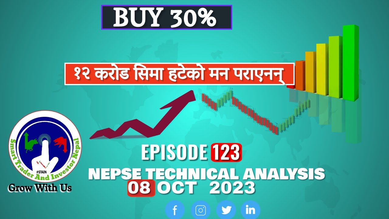 Episode 123 Buy 30 % | NEPSE TECHNICAL ANALYSIS | Vinay Kc 08 OCT 2023