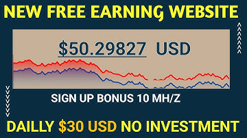 Best free cloud mining site 2022 / new free bitcoin cloud mining website 2022 / Zero investment site