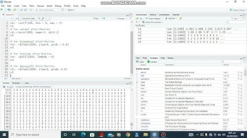 Simulate Data in R like a PRO (PART 1)