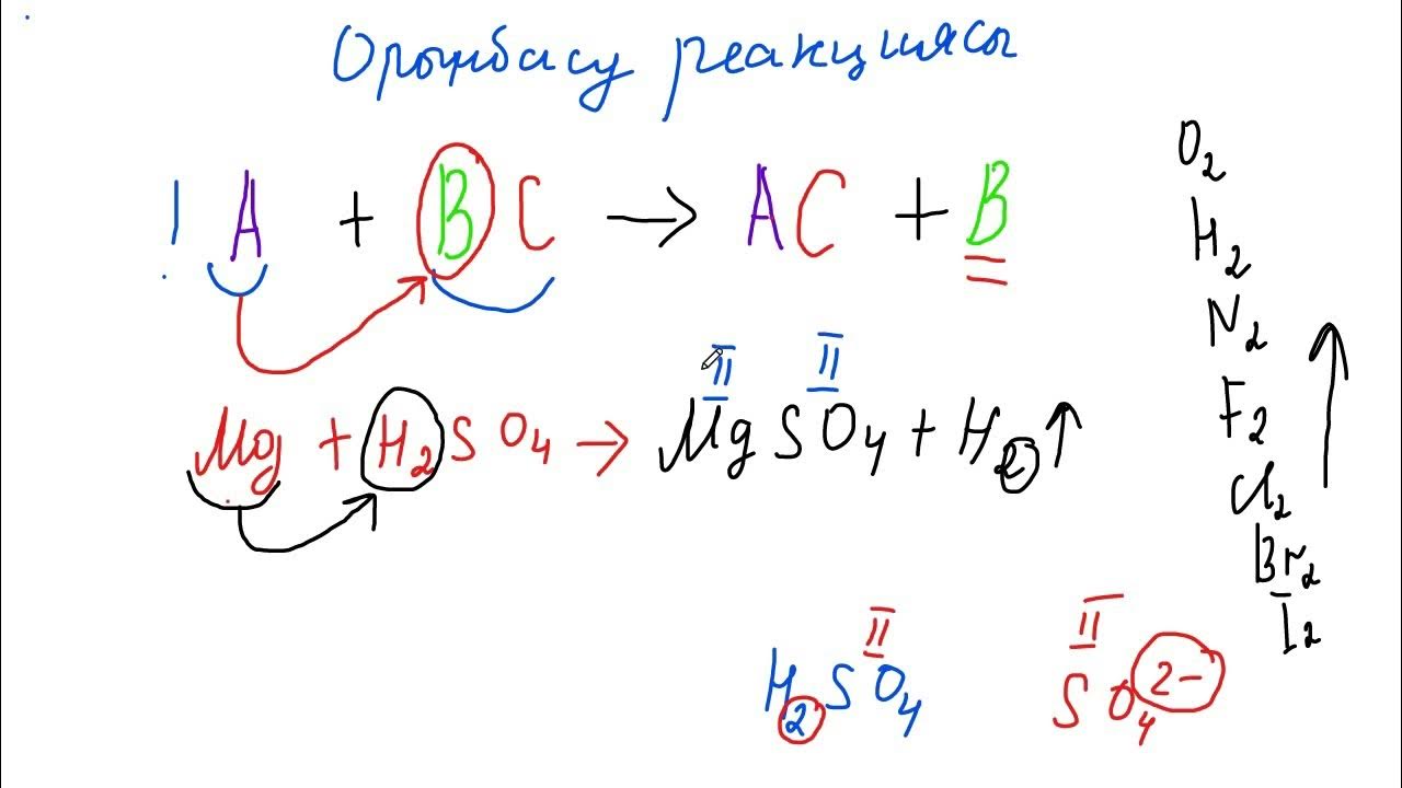 Жыныстық қатынас кезінде оргазм кезінде жатыр жыныс мүшесін қатты қысады.