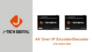 AV Over IP Encoder/Decoder (Model: JTD-H264-N2N-T)