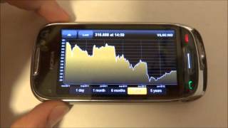 Bloomberg - Symbian Belle/Anna/^3 Bloomberg - Symbian Belle/Anna/^3