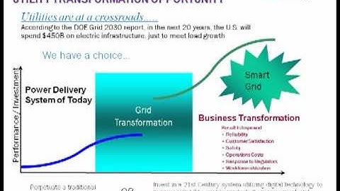 SmartGridNews Part 4 of 5: Achieving the Ultimate Communications Network