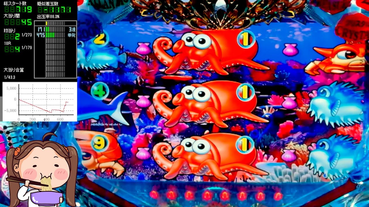 P大海物語4スペシャル 【大海4SP】パチンコライブ配信 海物語