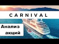 Carnival Corporation - Обзор акций (CCL)