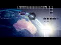 Chroma Background Videos